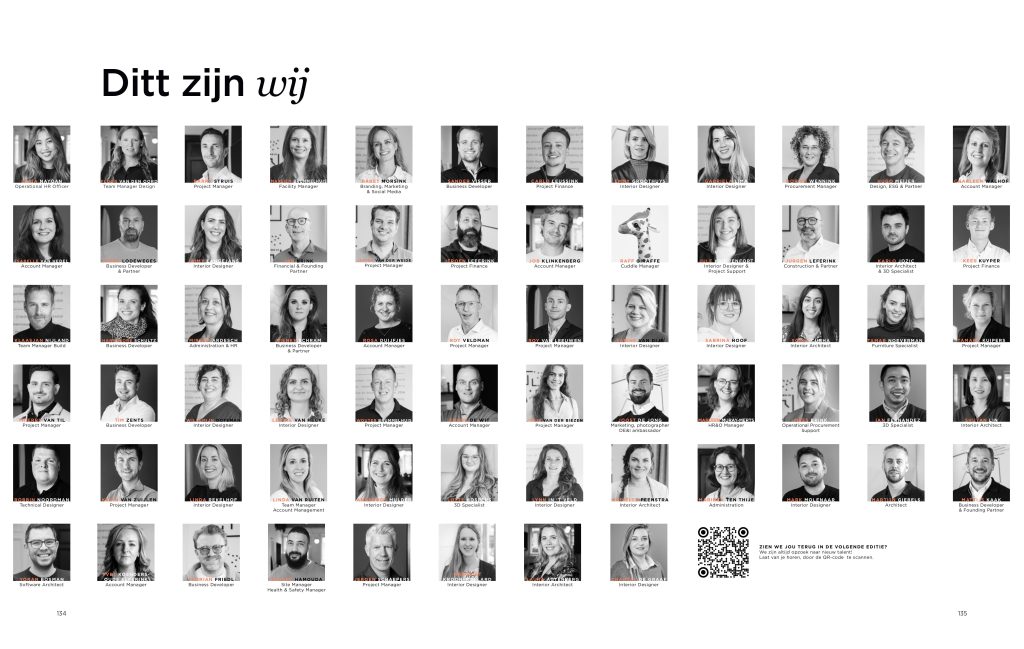Portfolio team Ditt Ditt. Officemakers portfolio 2024/2025